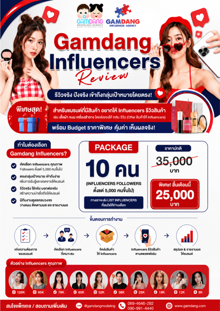 Gamdang Package Promo