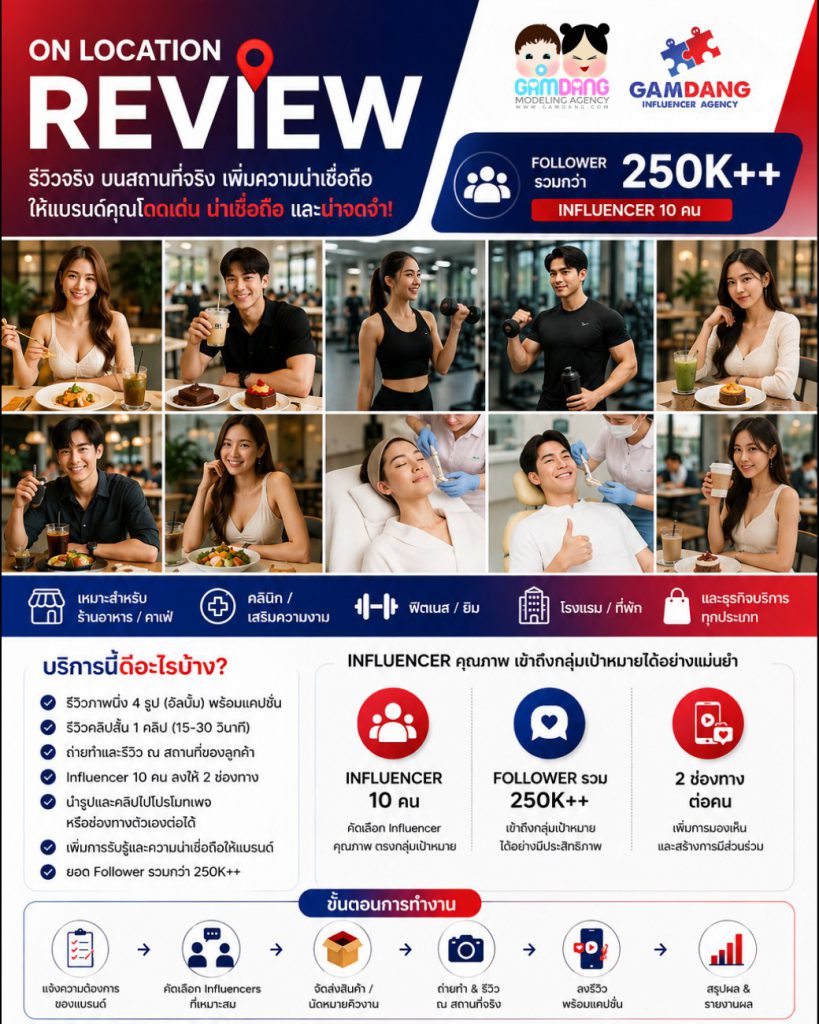 แพ็กเกจ On Location Review — รีวิวจริงบนสถานที่จริง Influencer 10 คน Follower 250K++