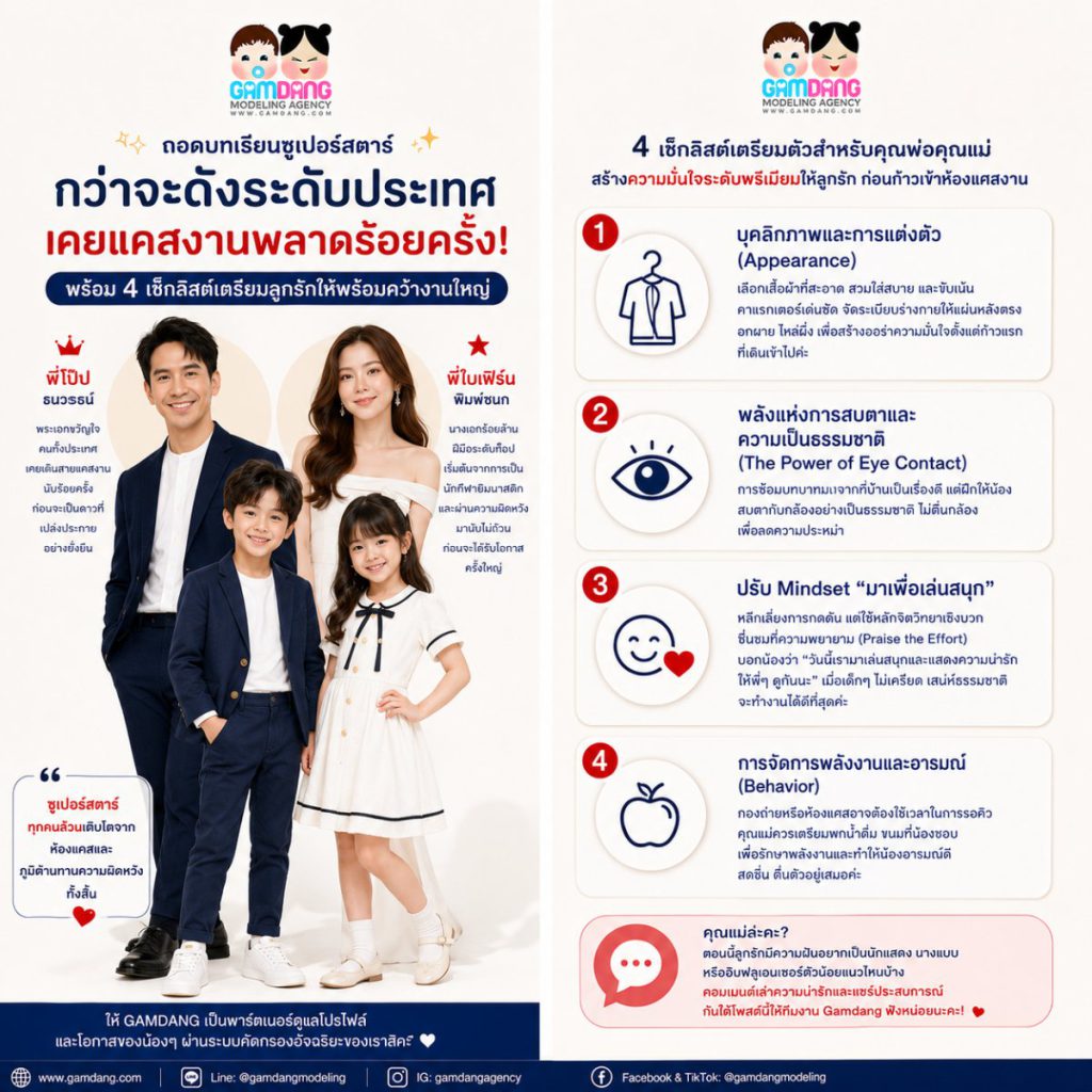 เตรียมลูกก่อนเข้าห้องแคสงาน บทเรียนจากซูเปอร์สตาร์