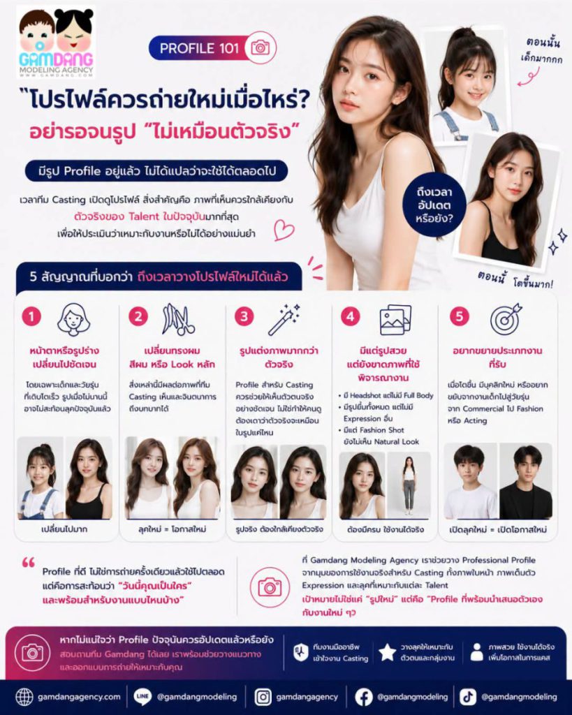 สัญญาณที่บอกว่าถึงเวลาถ่ายโปรไฟล์ใหม่ให้ตรงกับลุคปัจจุบัน